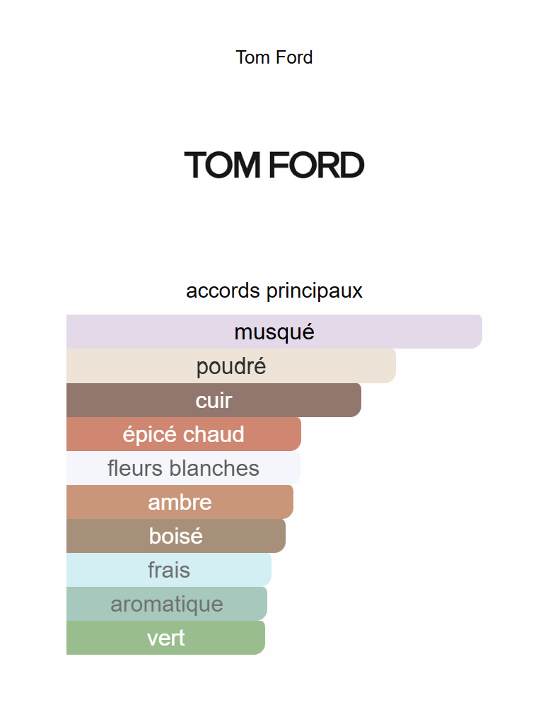 Tom Ford – White Suede
